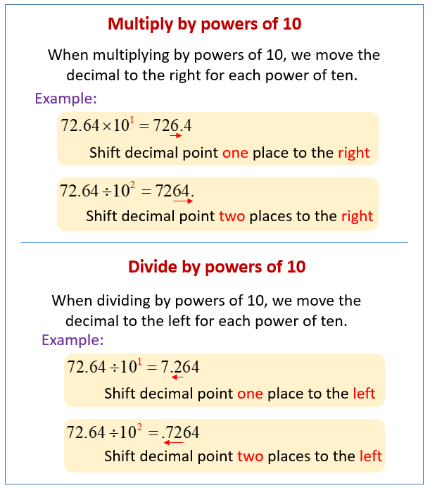 Divide By Powers Of Ten (Solutions, Examples, Videos, Worksheets, Activities)