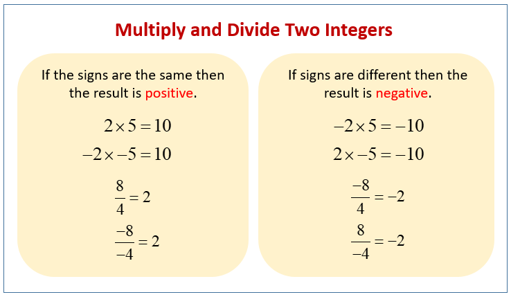 Multiplying Dividing Integers examples Solutions Videos 