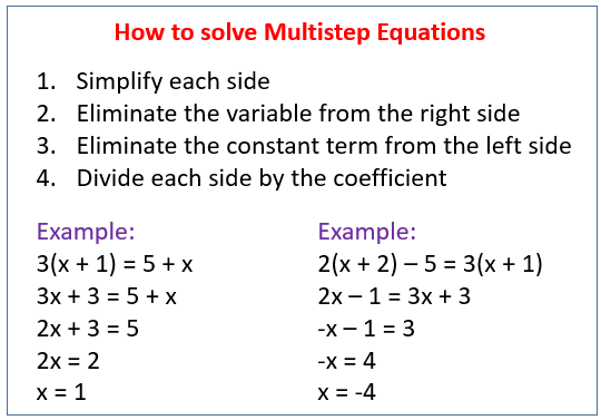 Solve Multi-Step Equations