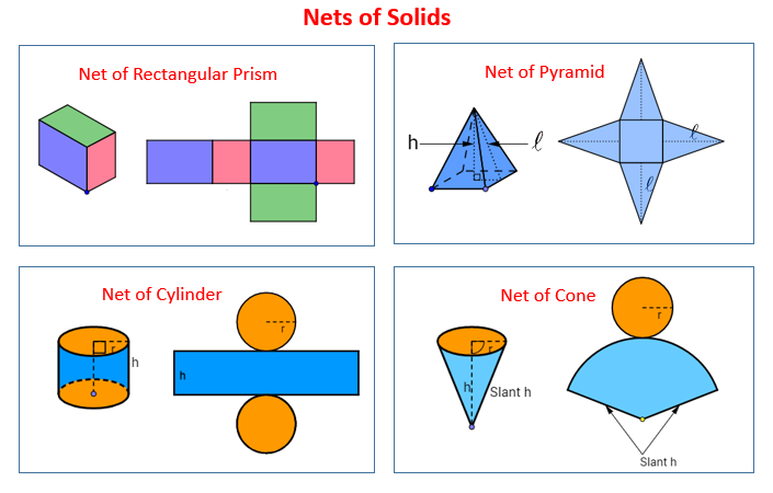 net drawing of a triangular prism