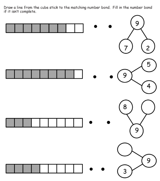 Number Bonds to 9 (solutions, examples, homework, worksheets, lesson plans)