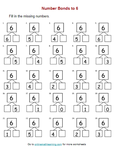 Number Bonds To 6 Worksheets First Grade Printable 