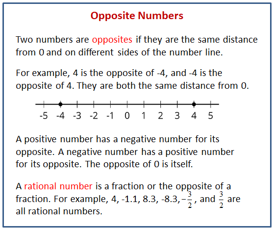 design-a-number-line-containing-five-points-rhymeswithdoctor