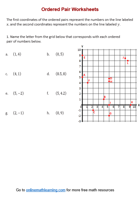 Ordered Pair Worksheet Printable Examples Answers Videos Activities