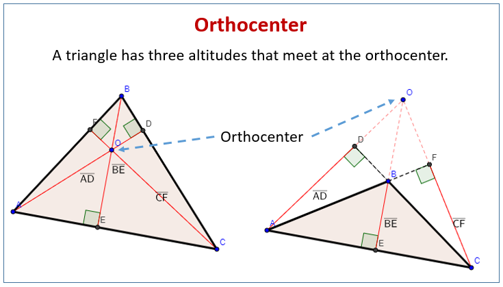 Construct an Altitude of a Triangle (examples, solutions
