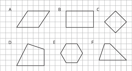 How to Find the Area of a Parallelogram in 3 Easy Steps — Mashup Math