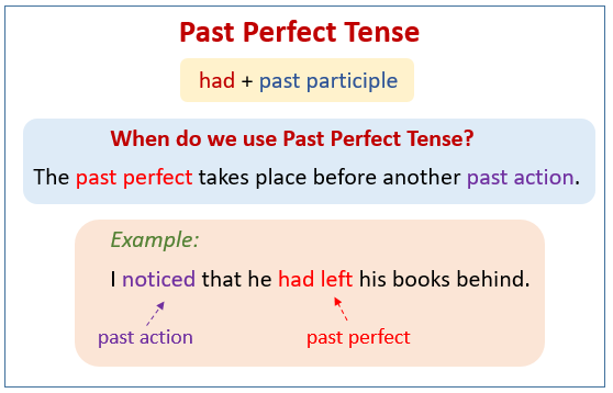 Simple Past And Past Perfect Tense