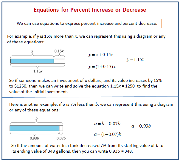 problem solving percent increase and decrease