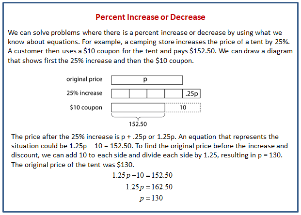 Percent Example