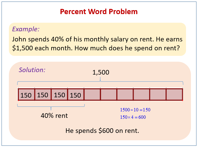 percent word problems solutions examples videos