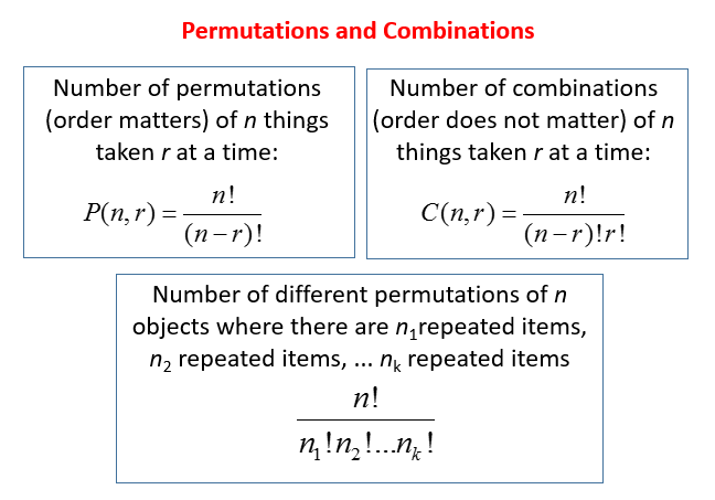 number of permutations