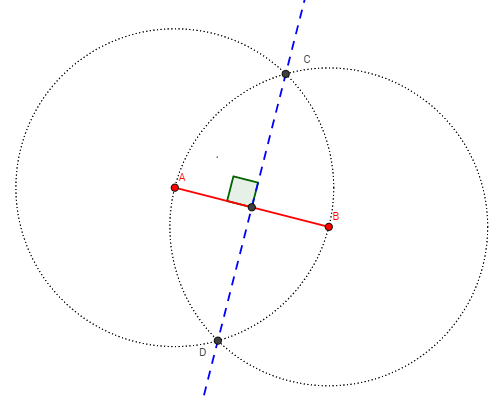 Draw the perpendicular bisector of XY whose length is 8.3 cm. (i) Take an..