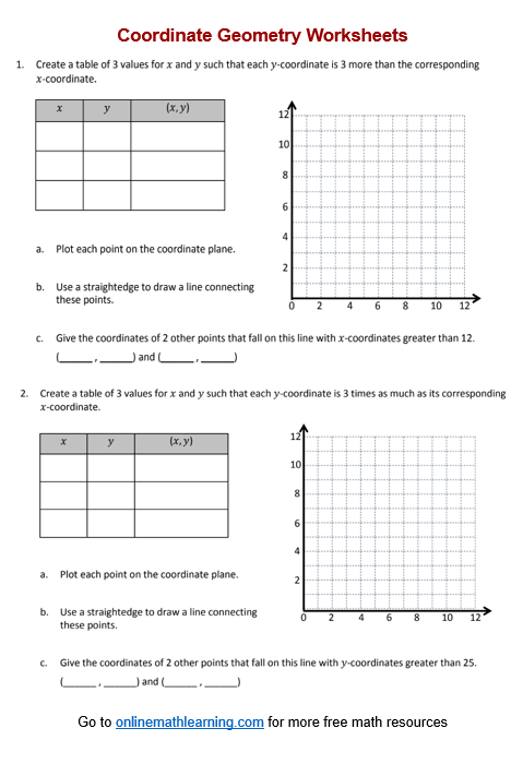 Points, Lines, Coordinate Plane Worksheets (answers, Printable, Online)