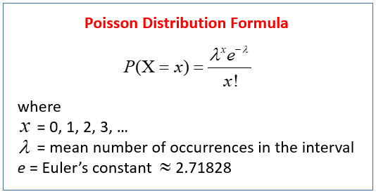 Poisson distribution example problems and solutions