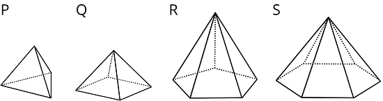 All Polyhedrons Are Prisms Or Pyramids 5654