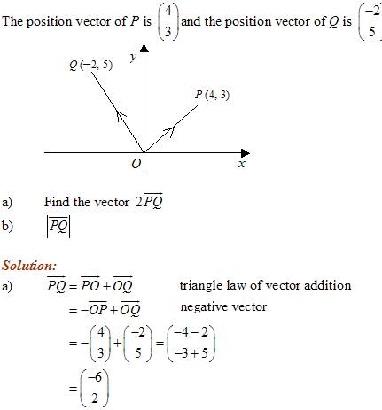 Position Vector (video lessons, examples and solutions)