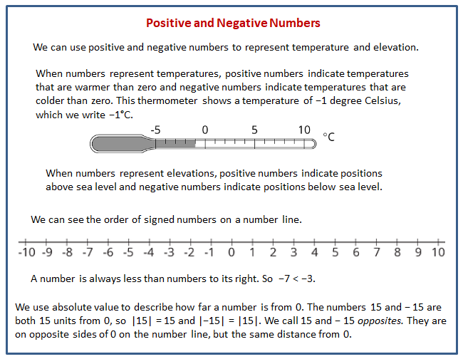 illustrative mathematics grade 7 unit 5 lesson 1 interpreting negative numbers