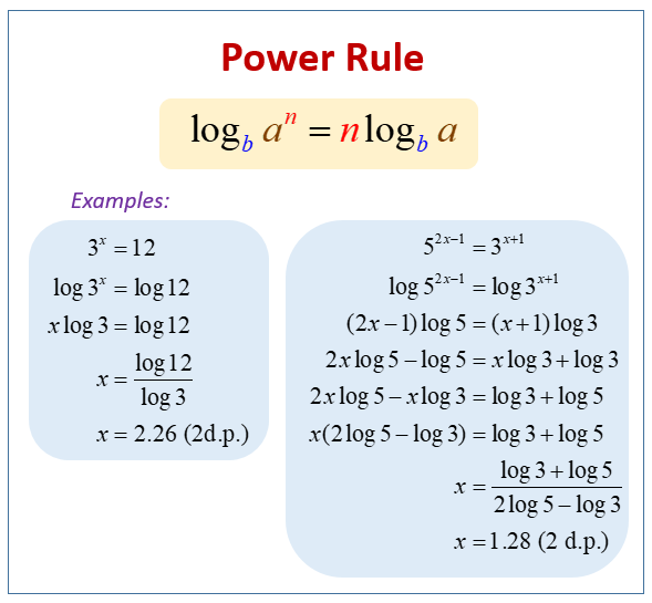 Rules Of Logarithms With Examples at Christina Collins blog