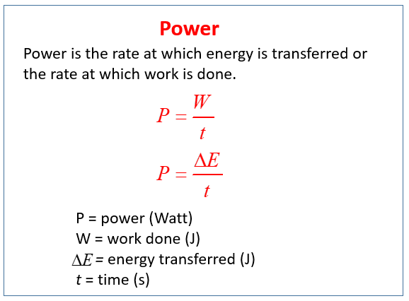 Work 2024 done equations