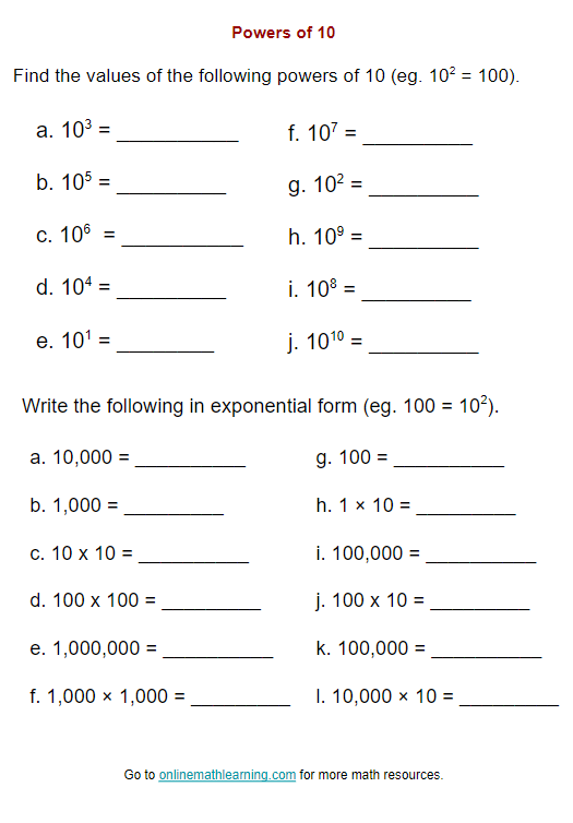 Powers Of The Imaginary Number Worksheet