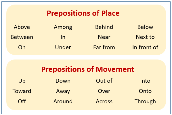 examples of prepositions