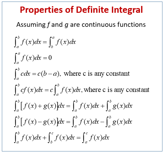 Calculus - Definite Integral (solutions, examples, videos)