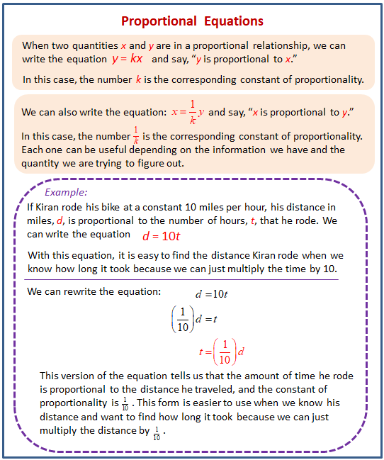 Double time formula - Learn the Formula for double time