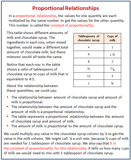 proportional-relationship-worksheets-worksheets-for-kindergarten