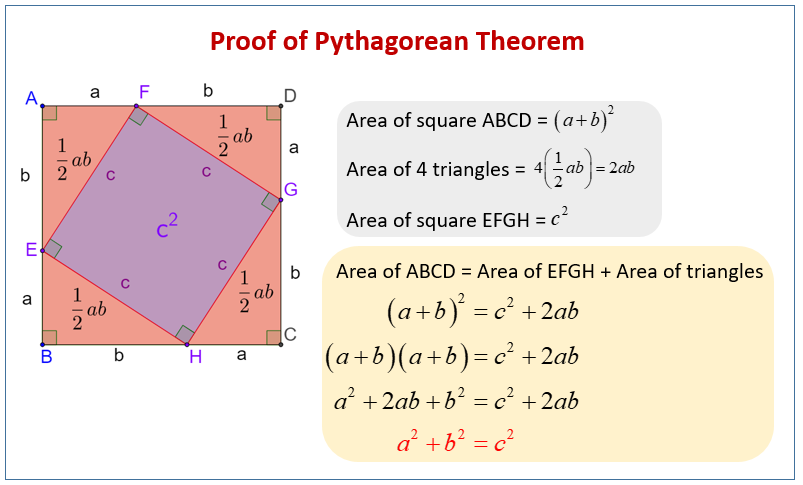 Informal Proof Of The Pythagorean Theorem examples Solutions Videos 