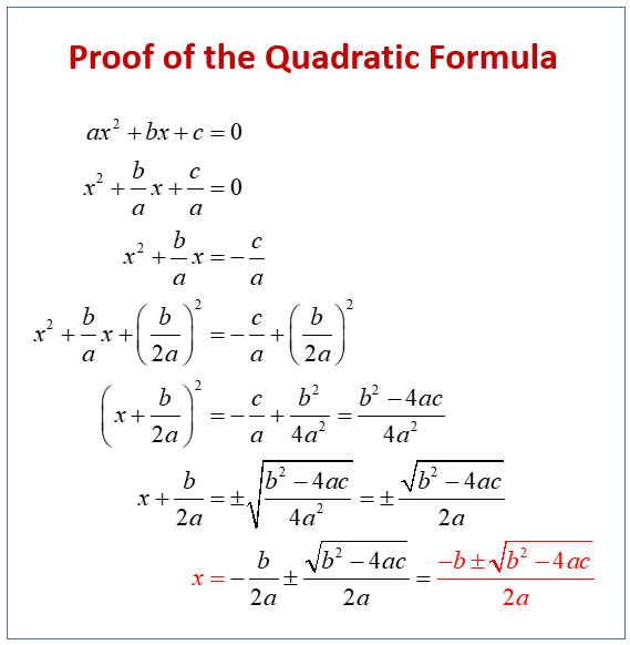 Proof of Quadratic Formula (examples, solutions, videos ... diagram of formula 