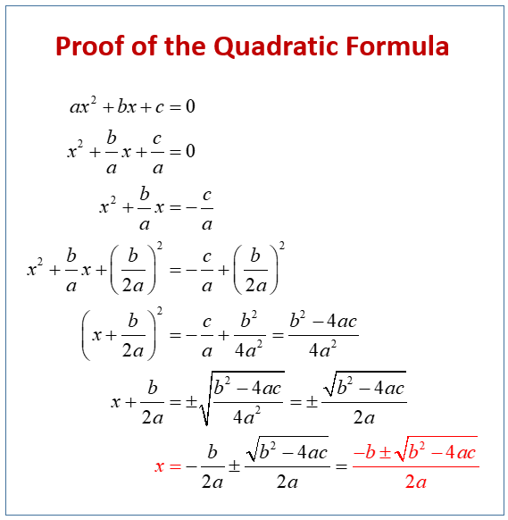 Proof Of Quadratic Formula examples Solutions Videos Worksheets 