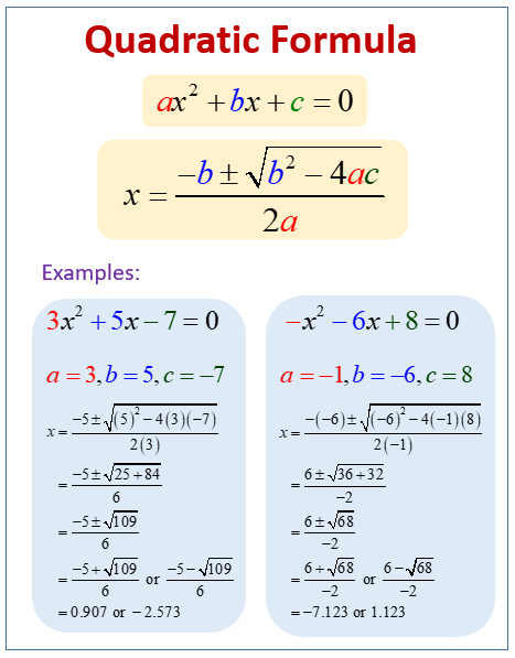The Quadratic Formula (examples, solutions, videos)