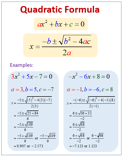 quadratic formula