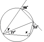 Cyclic Quadrilaterals - Quadrilaterals Inscribed Within Circles