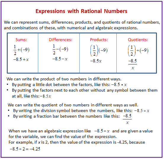 42-rational-numbers-worksheet-grade-7-worksheet-online