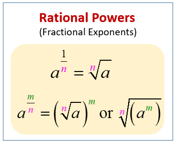 Rational Powers