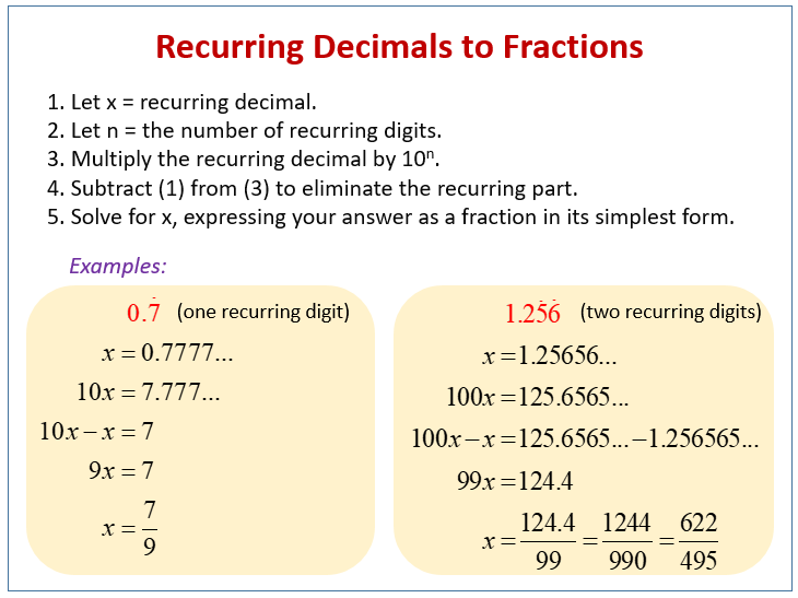 convert-recurring-decimals-to-fractions-video-lessons-examples-and