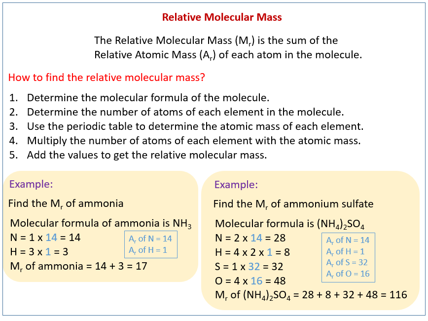 Relative Molecular Mass Relative Formula Mass Solutions Examples Videos