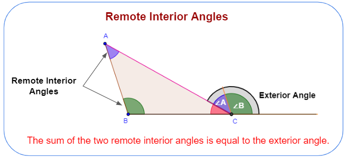 Interior and Exterior Angles of Triangles (Video & Examples)