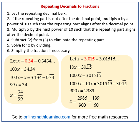 converting repeating decimals to fractions examples solutions videos worksheets homework lesson plans