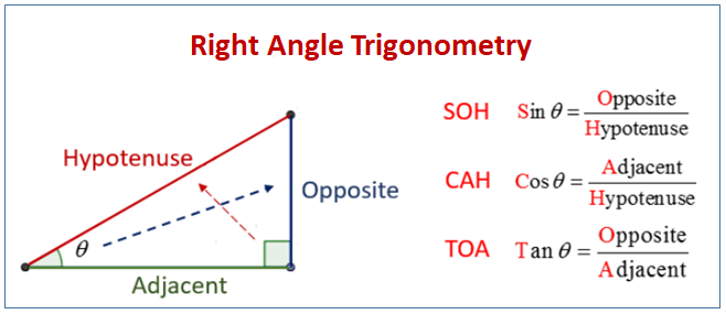 Right Angle Trigonometry Examples Solutions Videos 5979