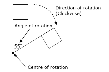 rules of transformation geometry rotation examples