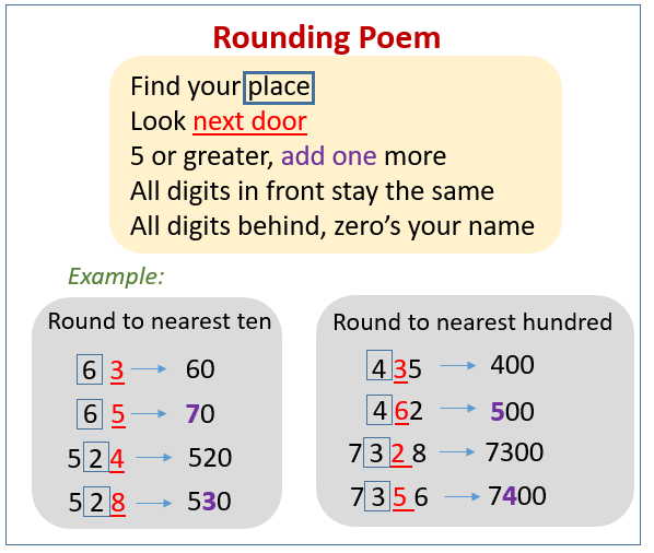 Rounding Numbers activity for 5