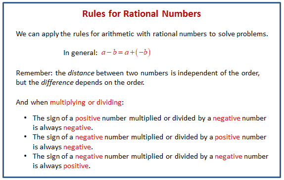 when solving addition problems with different sign rational numbers i should