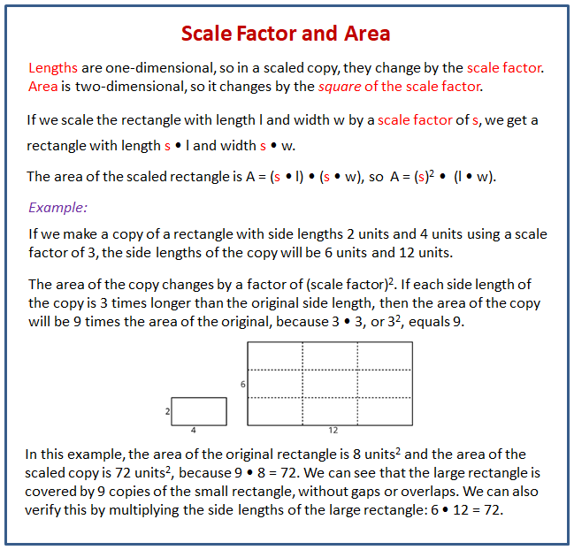 scaling-and-area