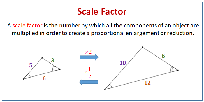 Scale Factor Perimeter Area Volume Of Similar Figures