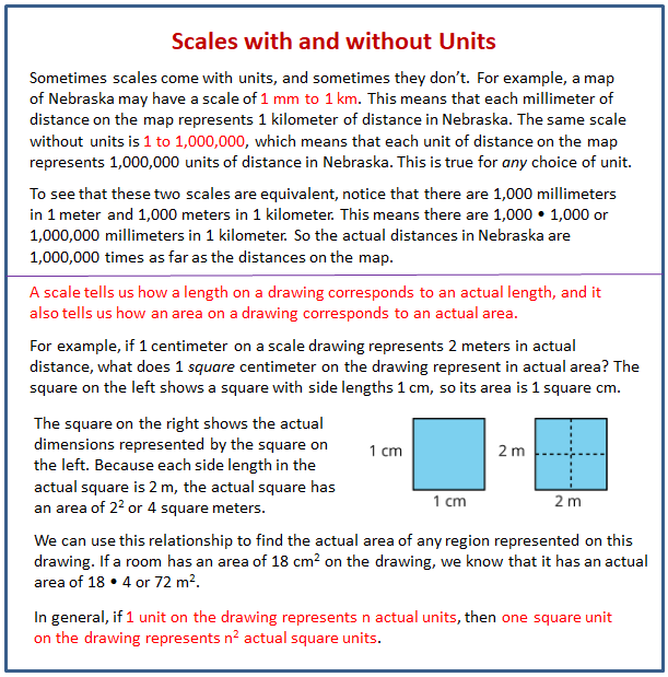 https://www.onlinemathlearning.com/image-files/scale-without-units.png