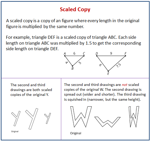 What are Scaled Copies?