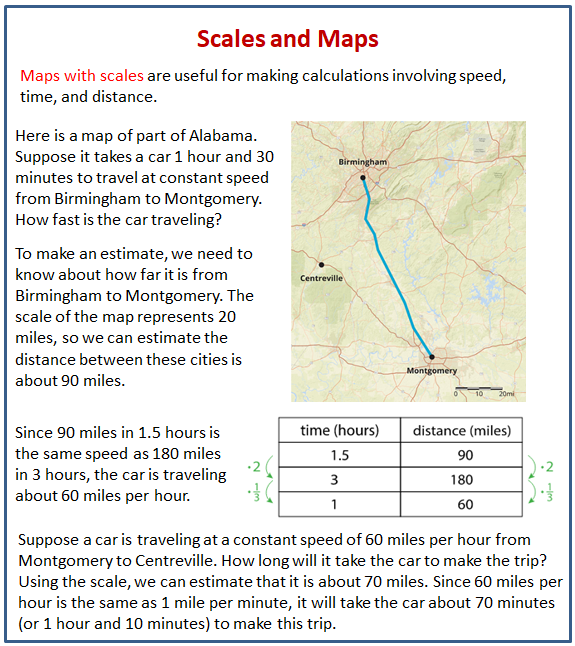 How To Draw A Scale On A Map Maps For You Images