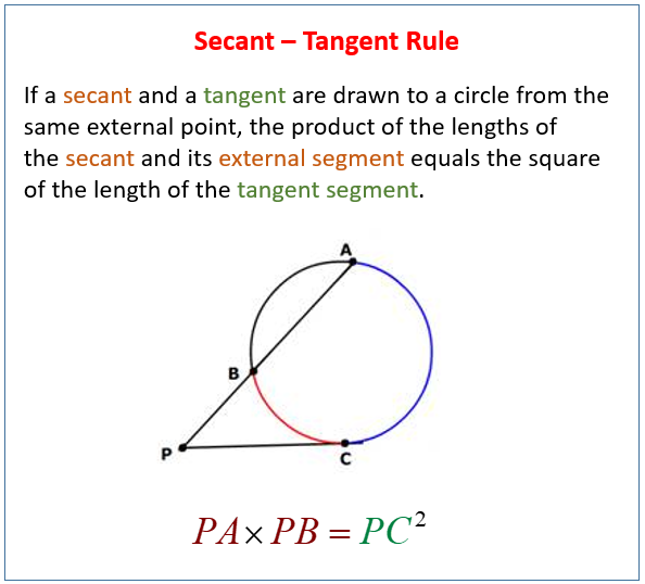 Intersecting Tangent Secant Theorem examples Solutions Worksheets 